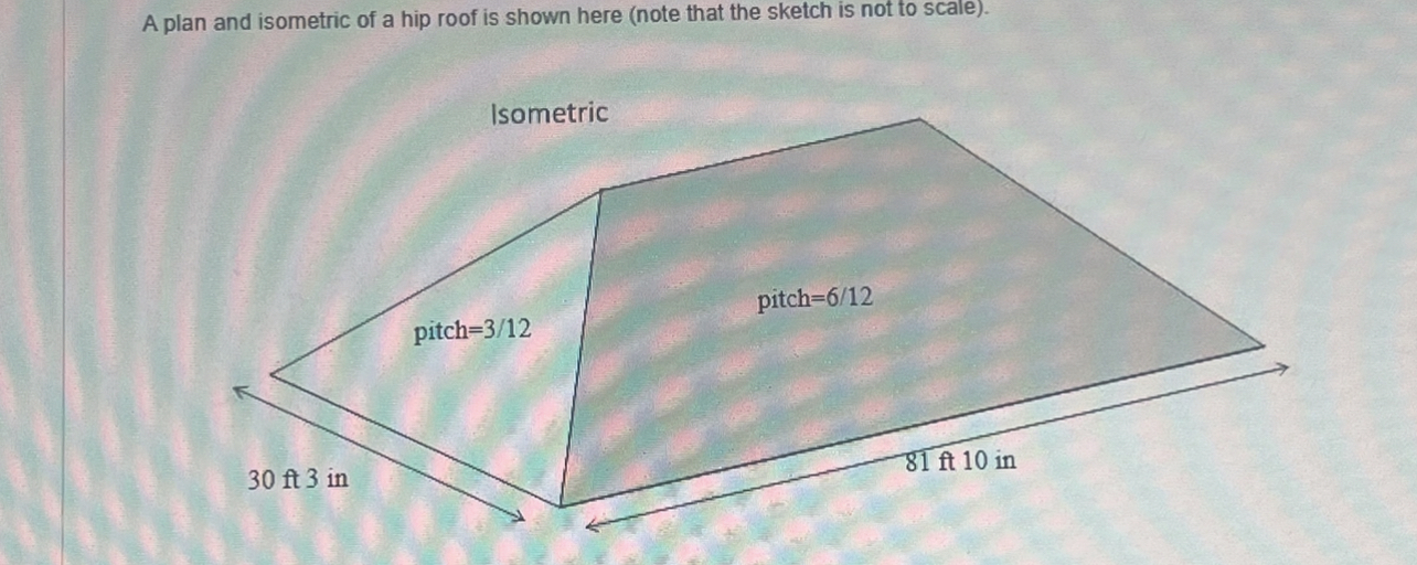 Plan Determine the height of the roof ( to 3 sig