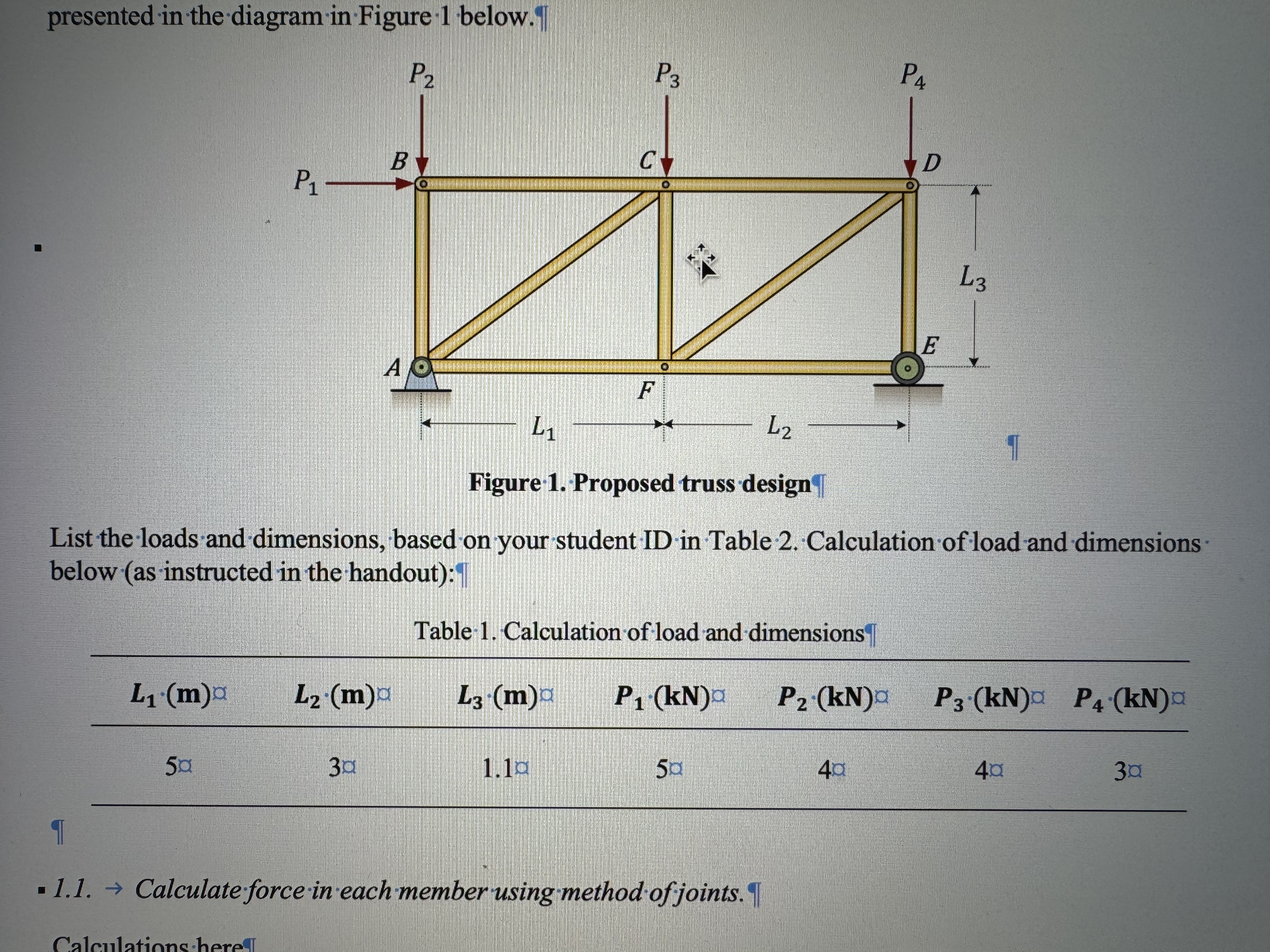 Calculate each force in each member using method