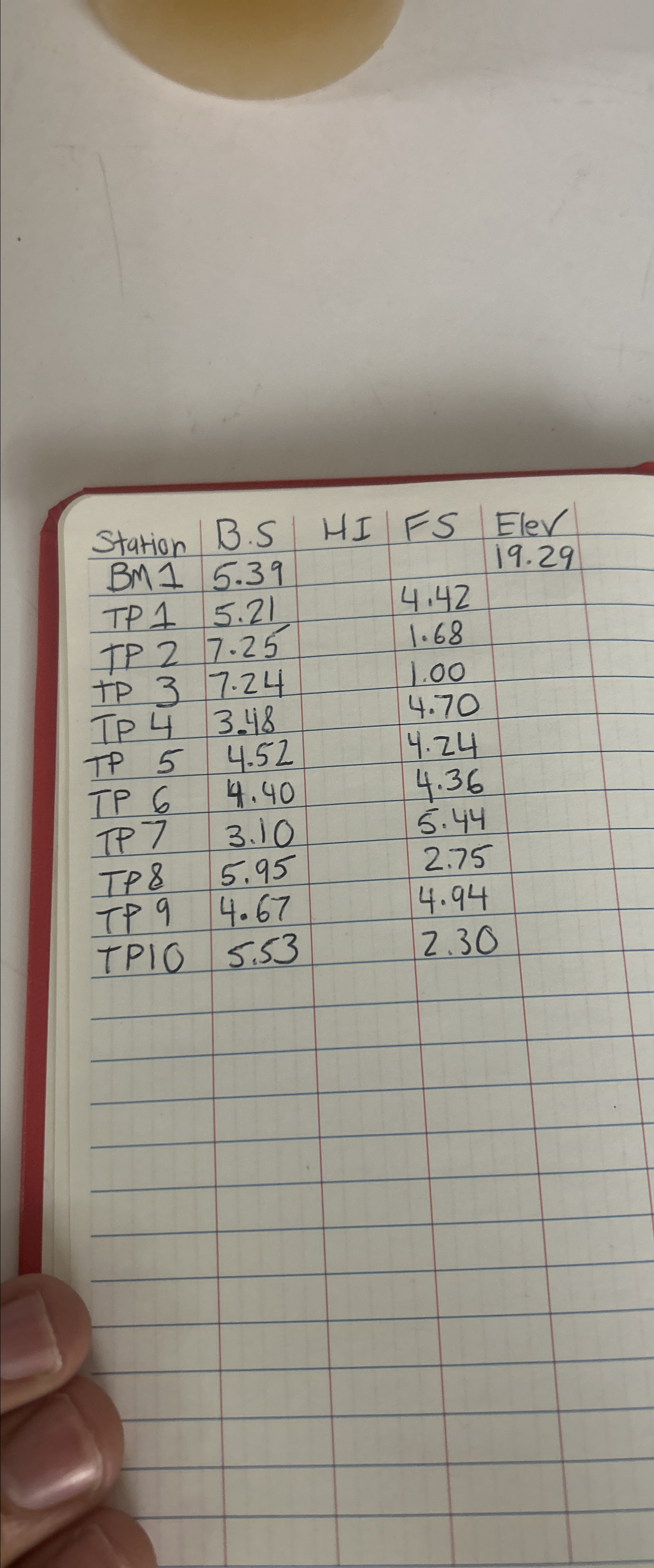 Can you fill out this chart and do a check on the