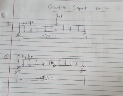 Calculte Support Reaction ( 2 ) 0 . 8 k |