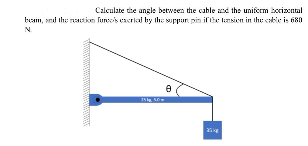 Calculate the angle between the cable and the