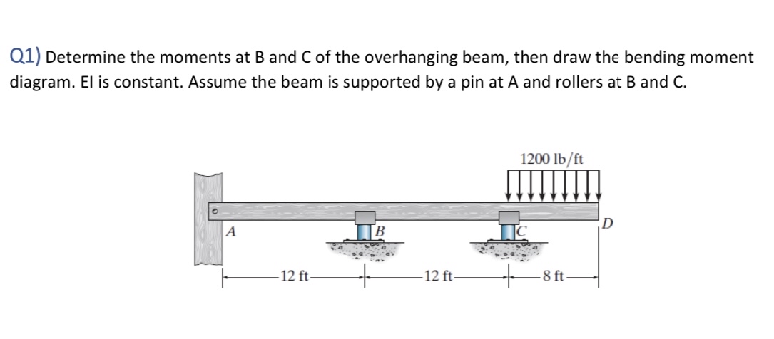 Q 1 ) Determine the moments at B and C of the