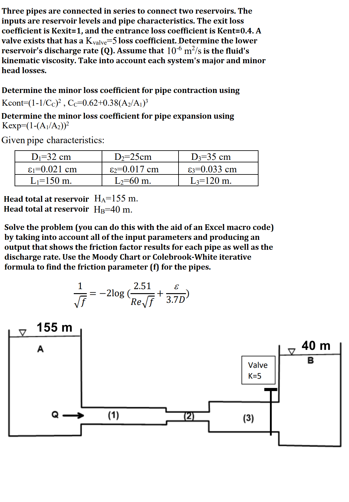 Three pipes are connected in series to connect