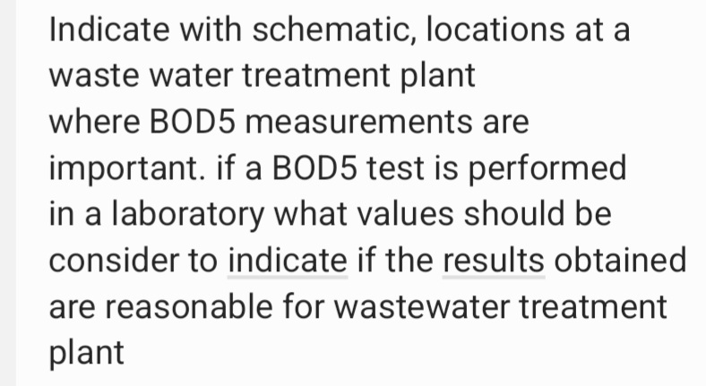 Indicate with schematic, locations at a waste