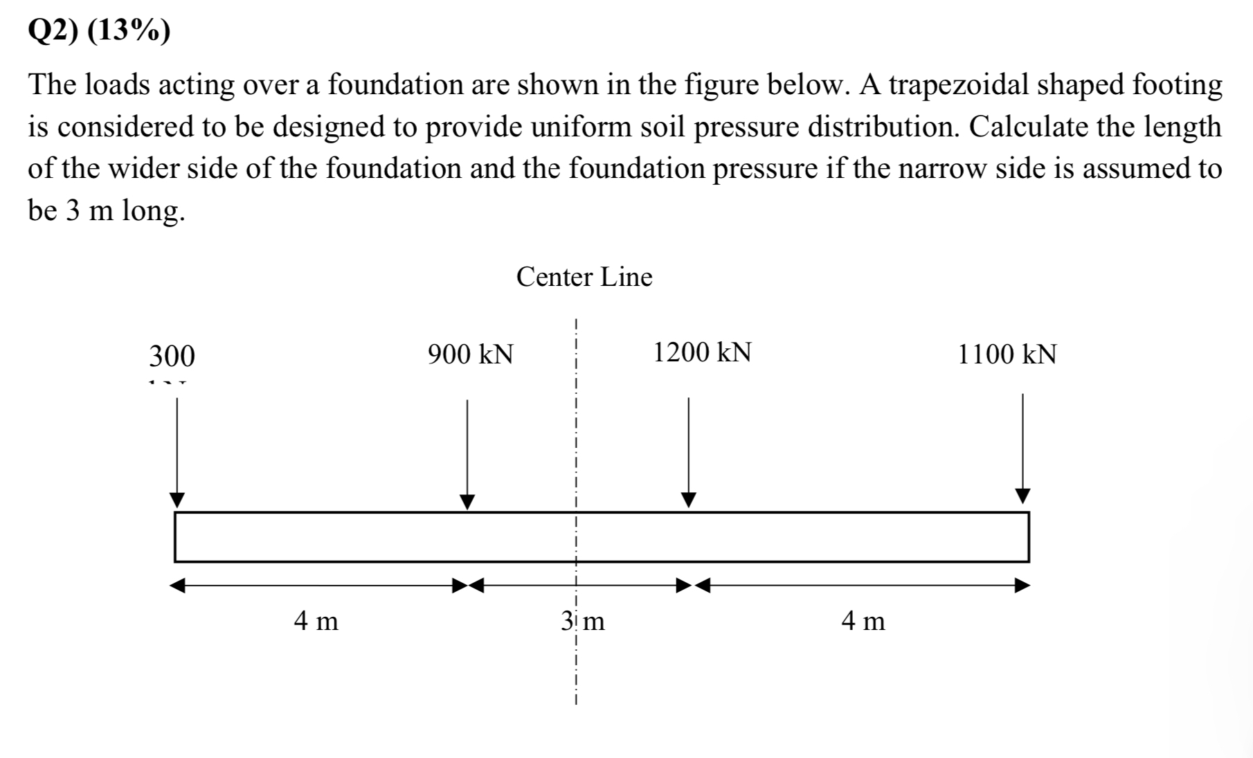 Q 2 ) ( 1 3 % ) The loads acting over a
