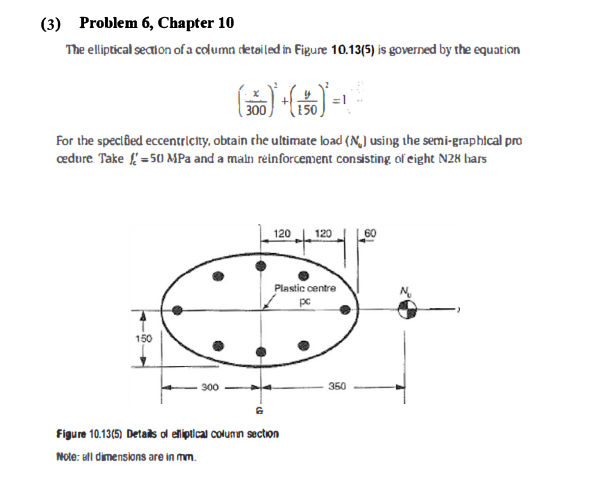 ( 3 ) Problem 6 , Chapter 1 0 The elliptical