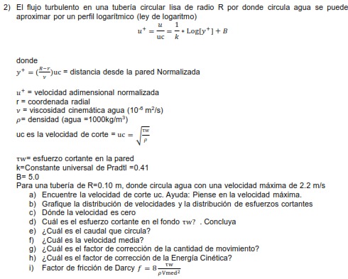 El flujo turbulento en una tuber a circular lisa