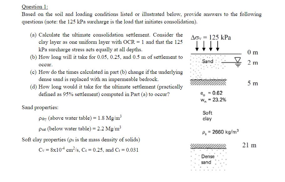 Question 1 : Based on the soil and loading