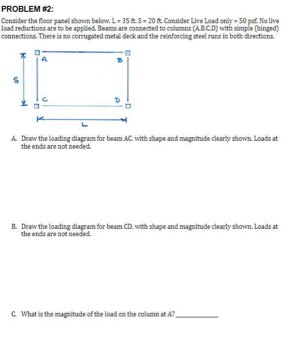 PROBLEM # 2 : Consider the floor panel shown