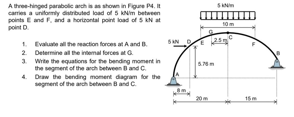 Prefer the answer in handwritting,