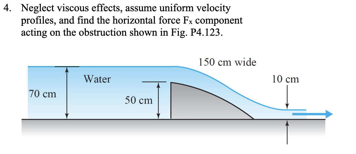 Neglect viscous effects, assume uniform velocity