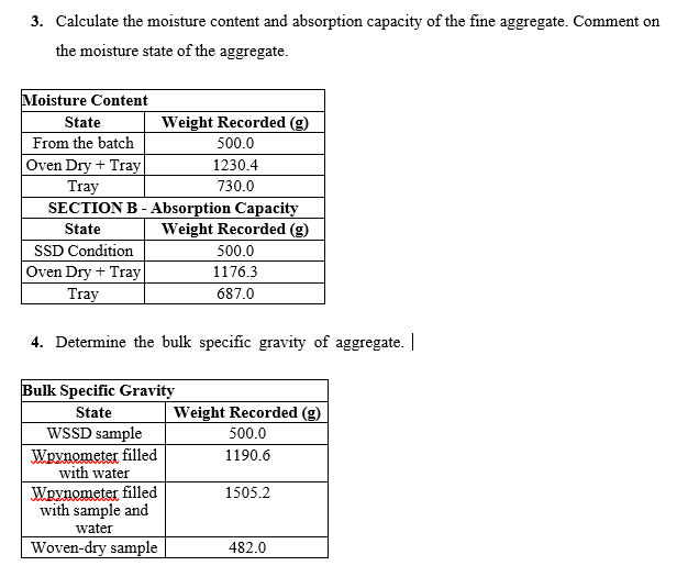 Calculate the moisture content and absorption