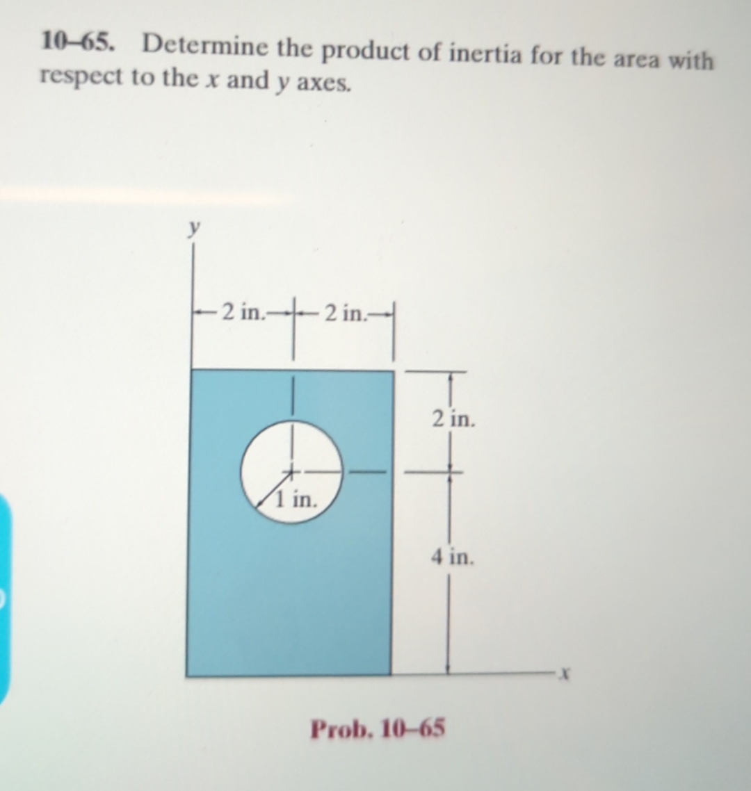 1 0 - 6 5 . Determine the product of inertia for