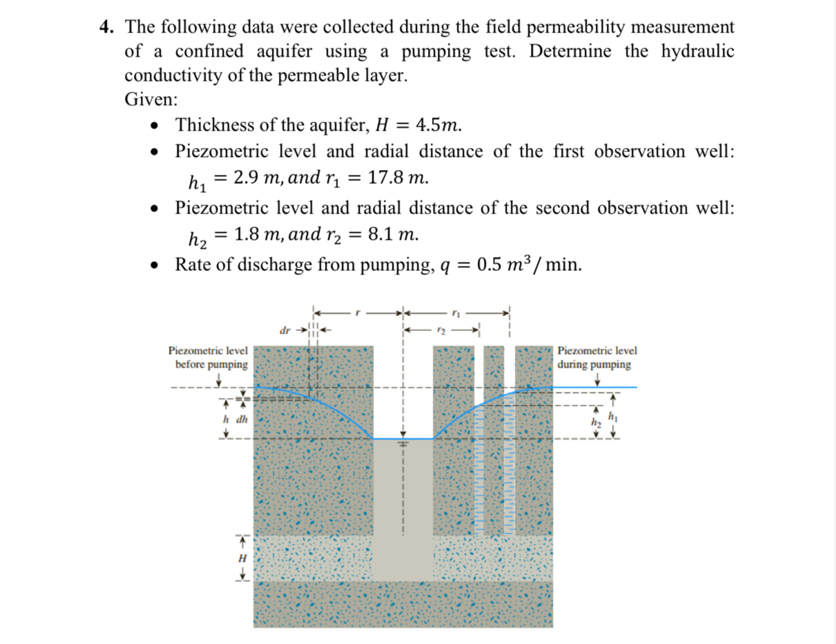 The following data were collected during the