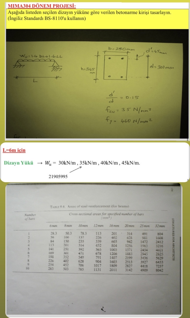 MIMA 3 0 4 D NEM PROJESI: A a da listeden se ilen