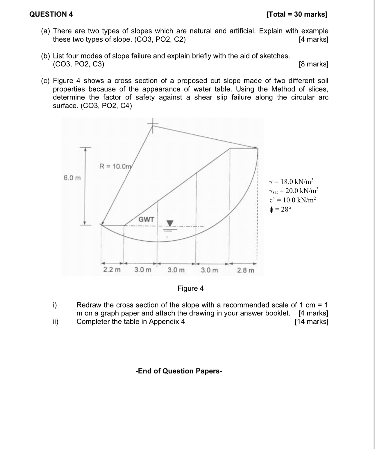 QUESTION 4 Total = 3 0 marks