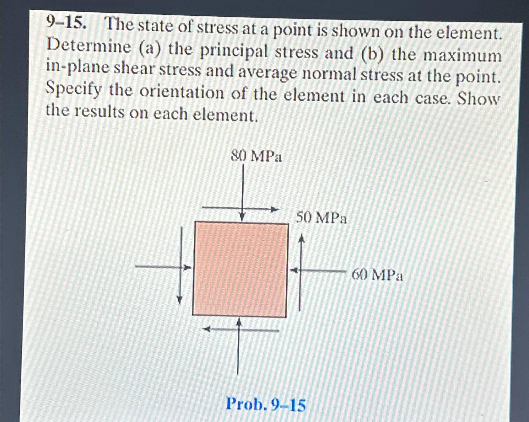 9 - 1 5 . The state of stress at a point is shown
