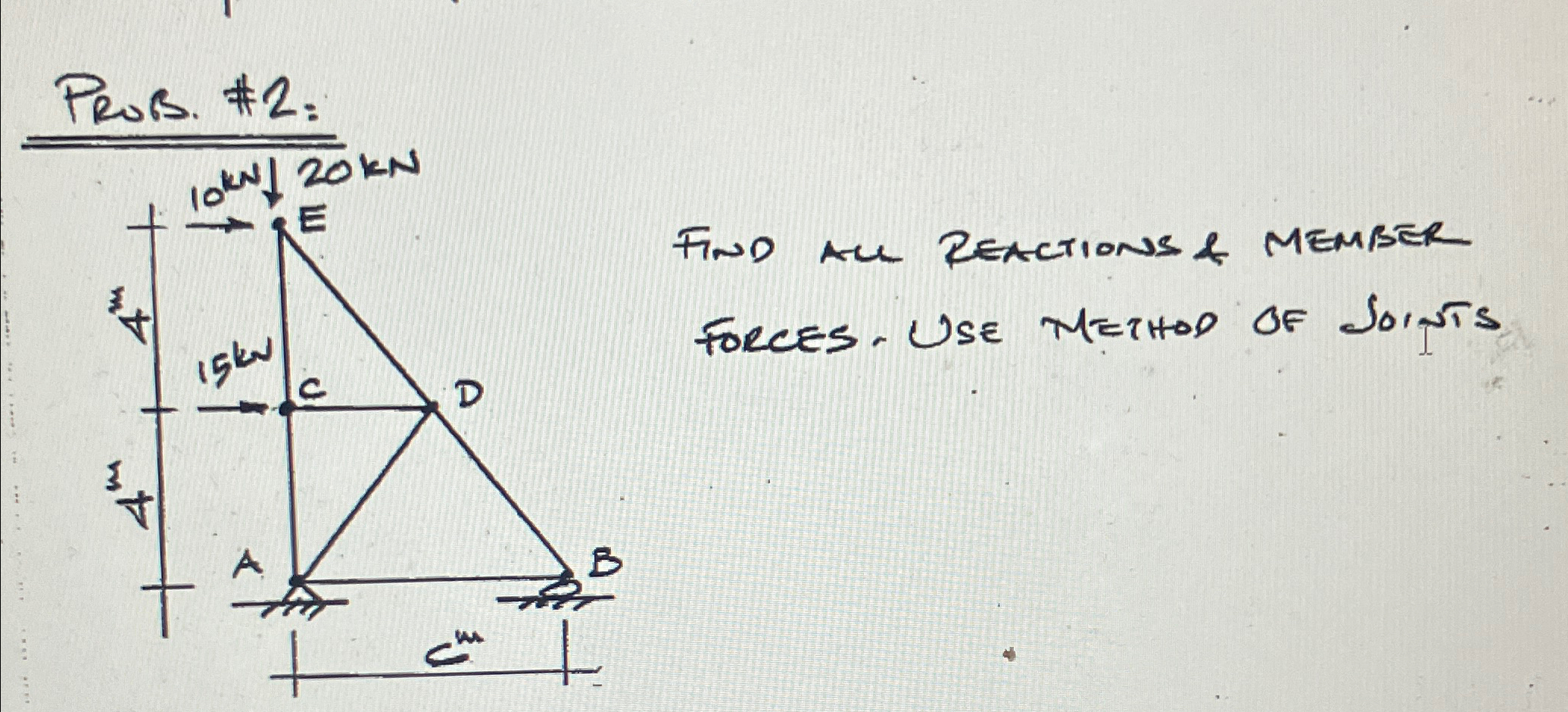 Pros. # 2 : FIND AU REActions & MEMBER FORCES.