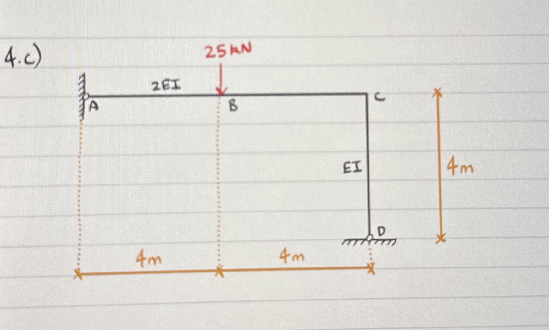 4 . c ) use moment distribution to anaylse the