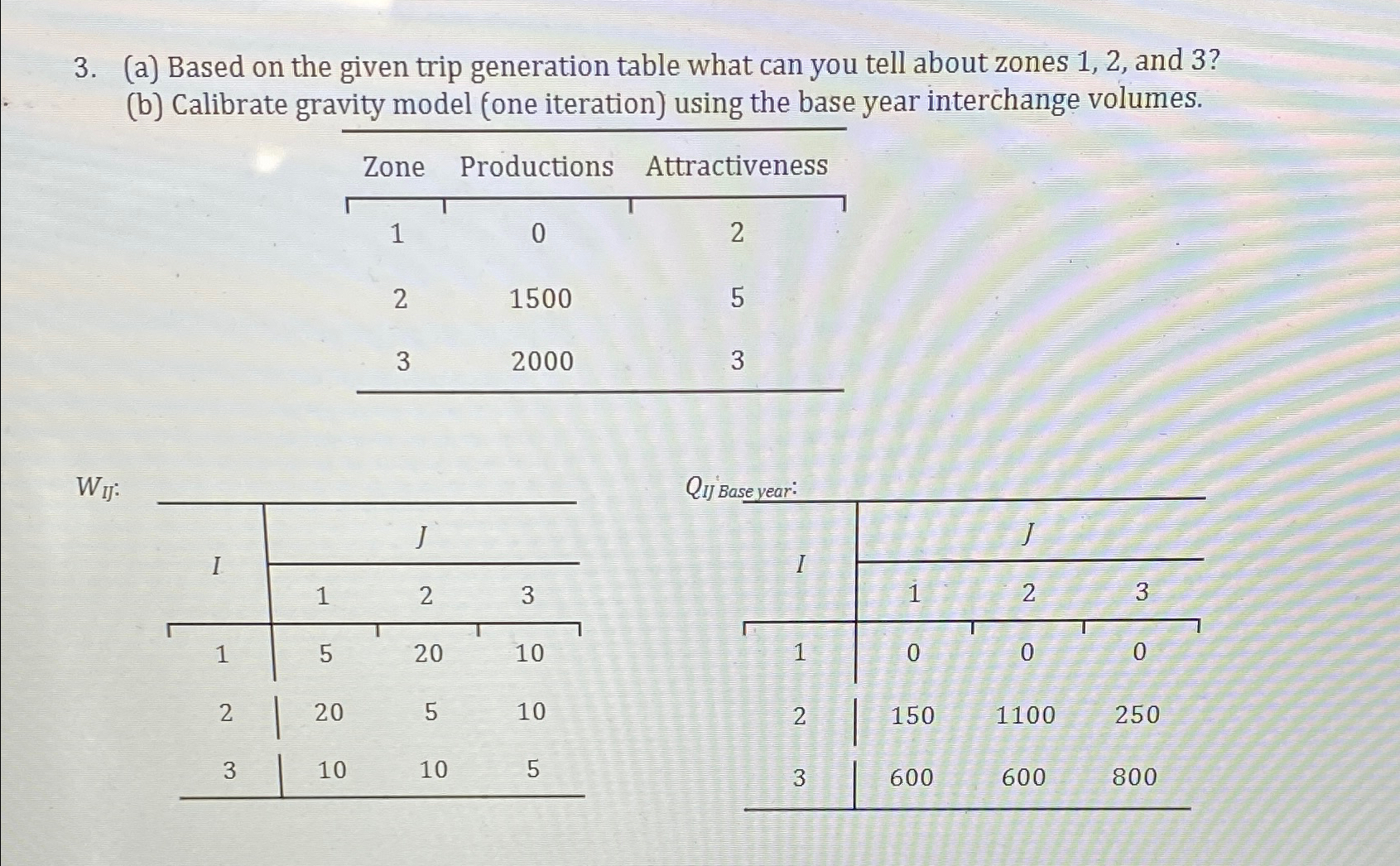 ( a ) Based on the given trip generation table