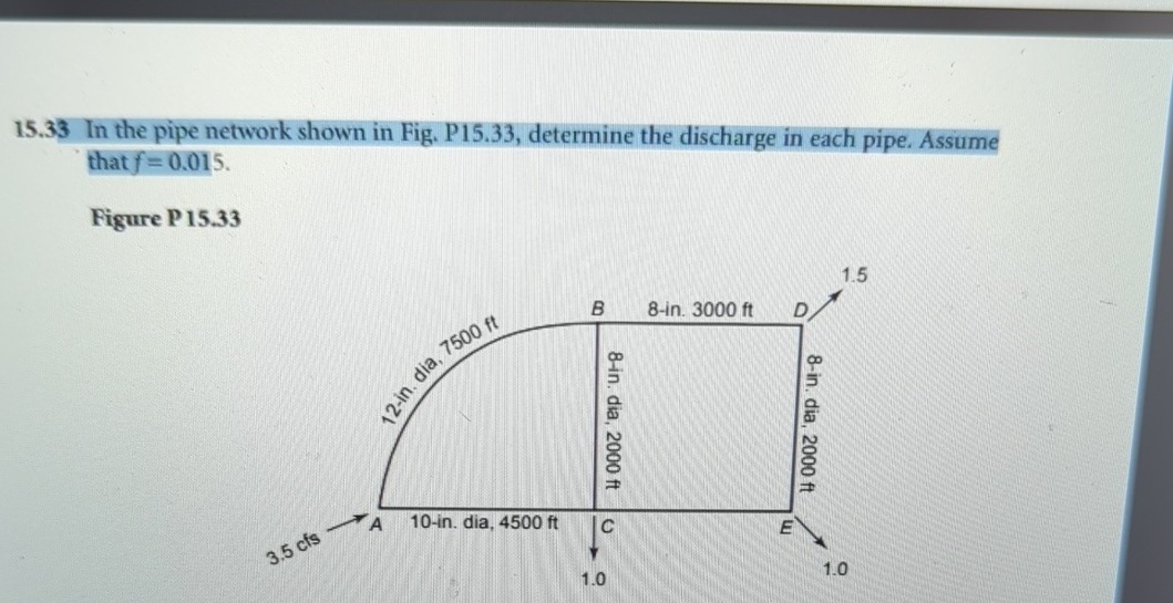 1 5 . 3 3 In the pipe network shown in Fig. P 1 5