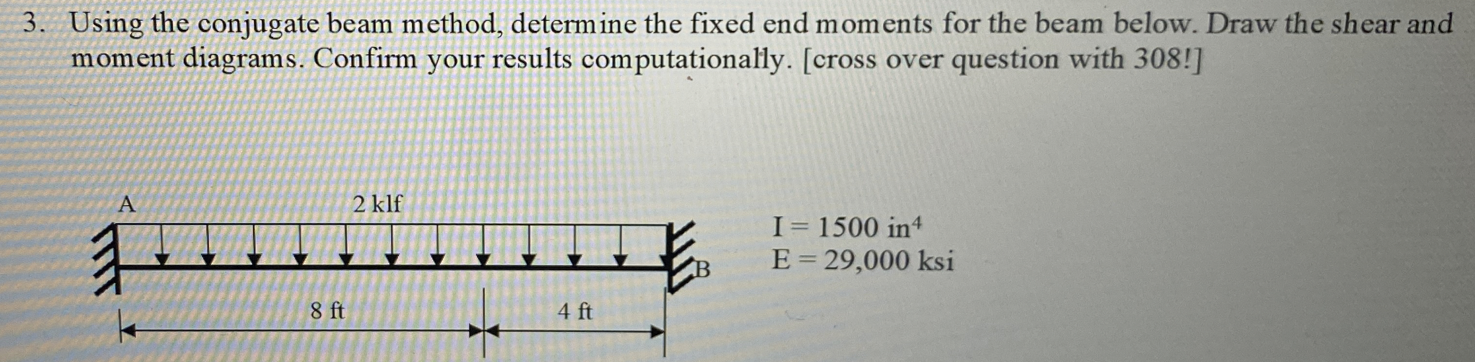 Using the conjugate beam method, determine the