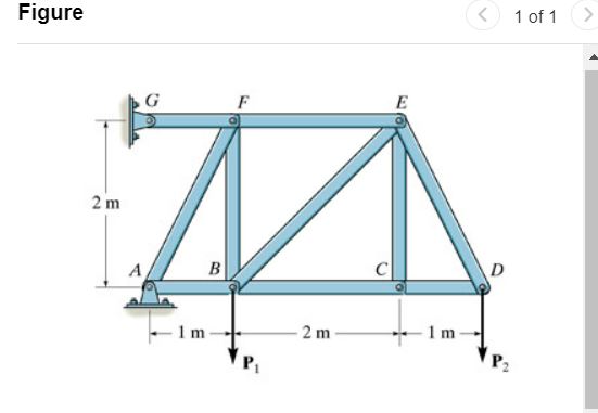 Figure 1 of 1 Please solve all members: In figure