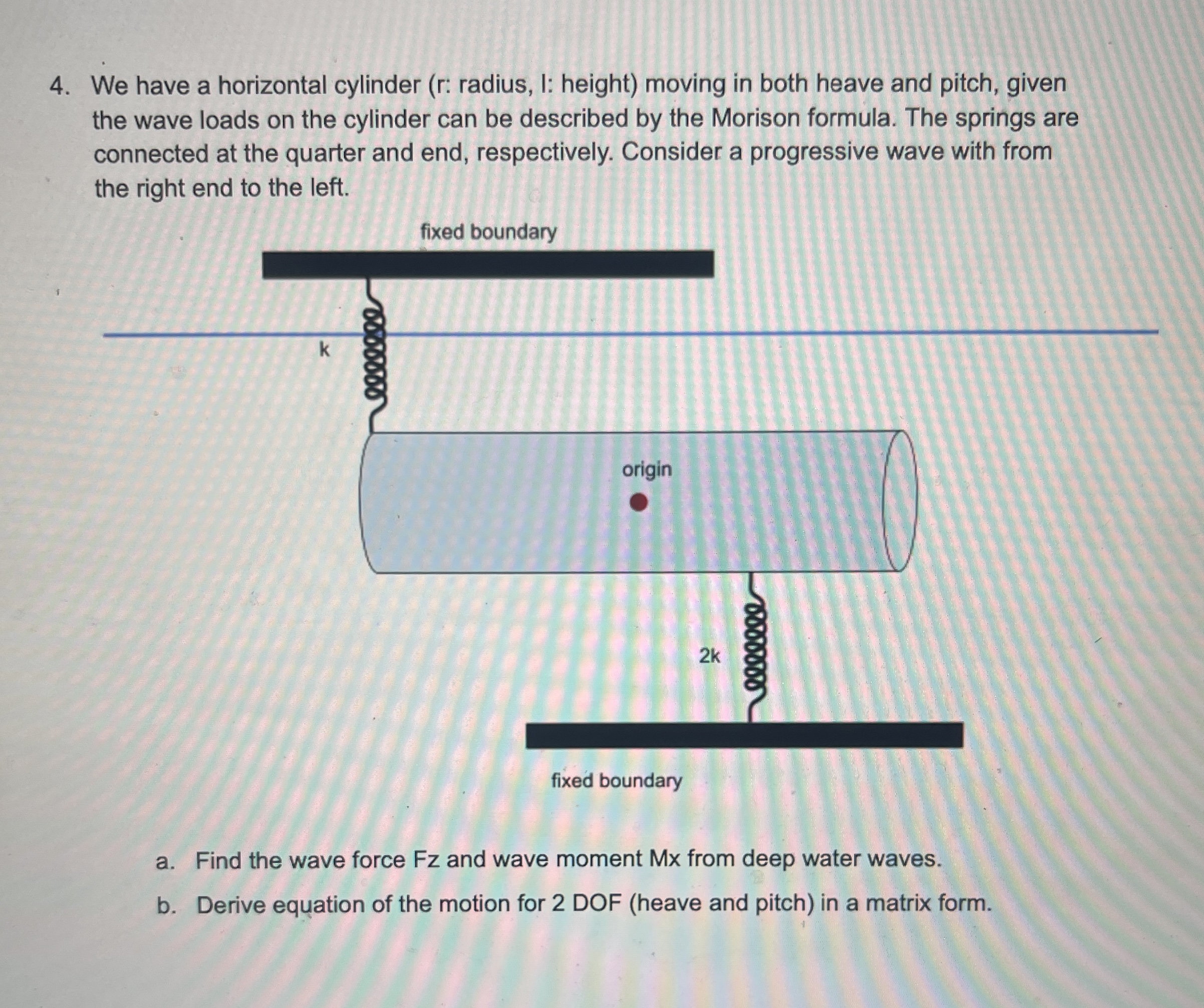 We have a horizontal cylinder ( r: radius, I: