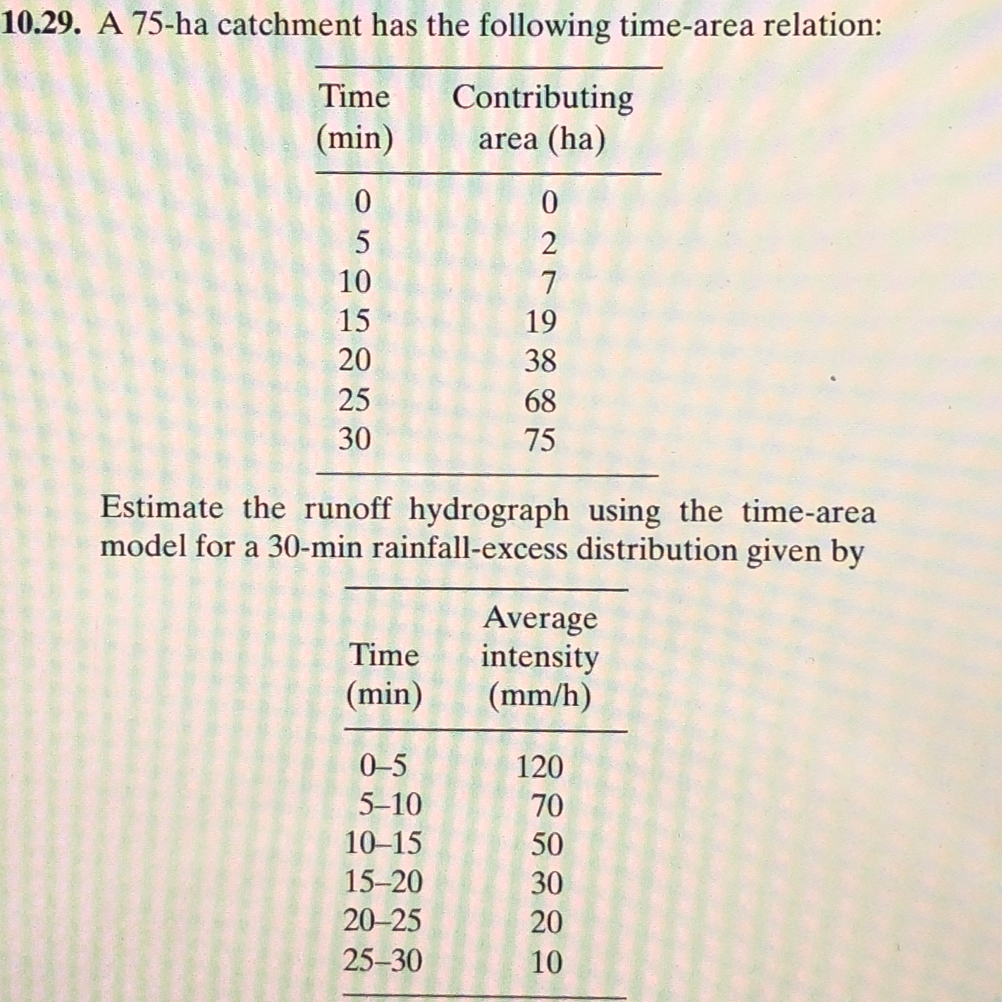 1 0 . 2 9 . A 7 5 - ha catchment has the