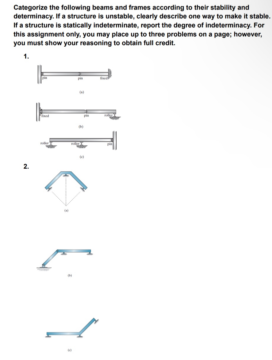 Categorize the following beams and frames