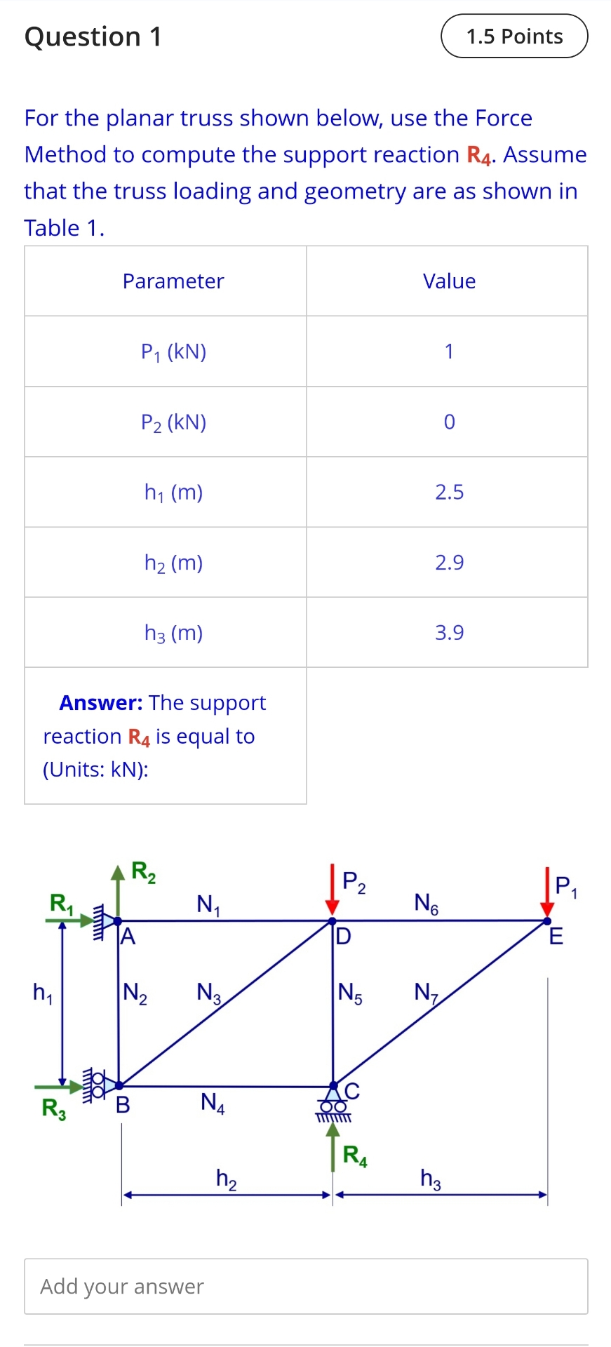 Question 1 1 . 5 Points For the planar truss