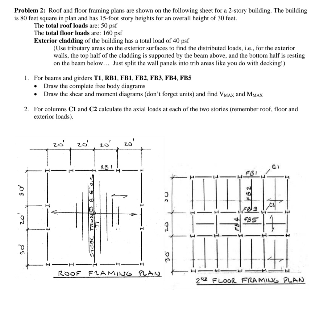 Problem 2 : Roof and floor framing plans are