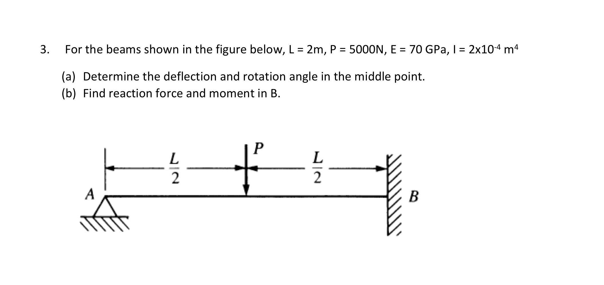 For the beams shown in the figure below, L = 2 m