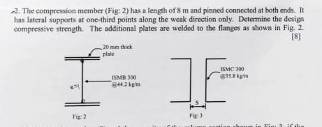 The compression member ( Fig: 2 ) has a length of