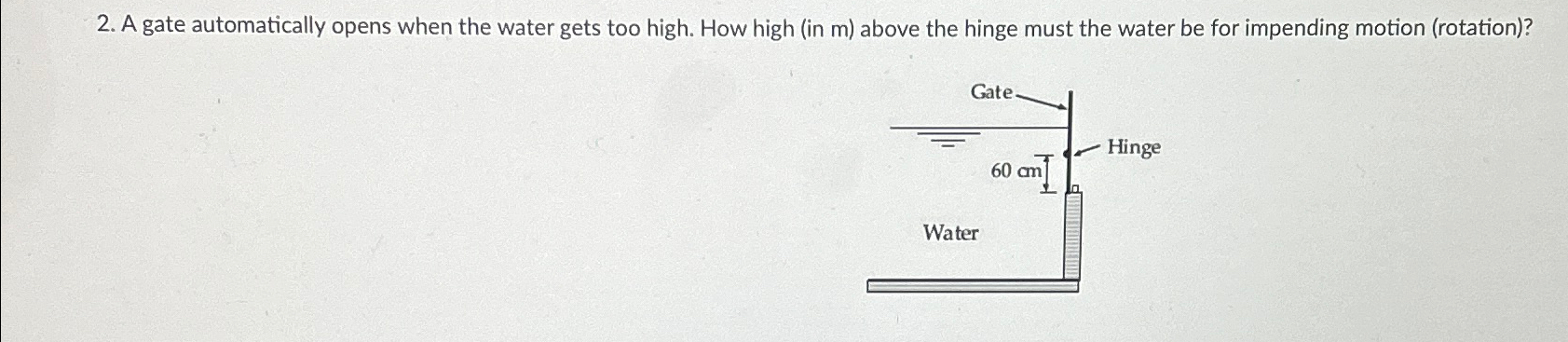 A gate automatically opens when the water gets