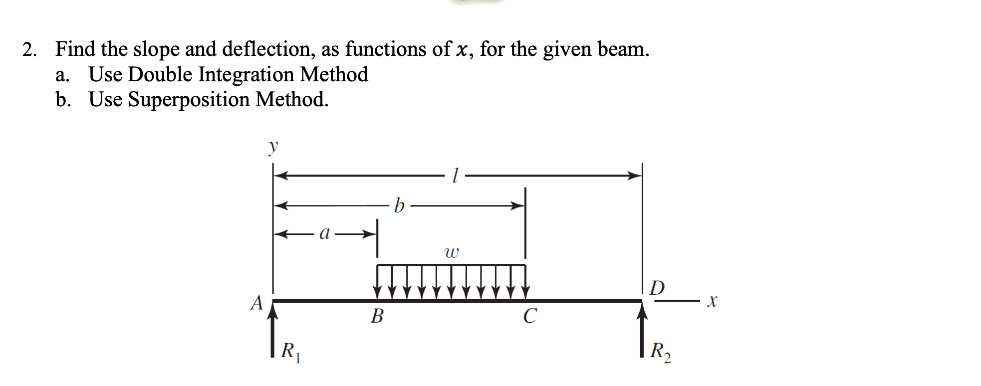 Find the slope and deflection, as functions of x