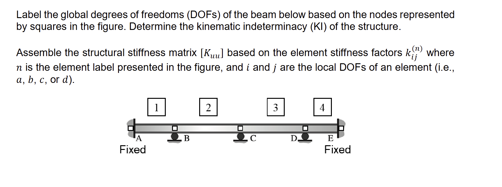Label the global degrees of freedoms ( DOFs ) of