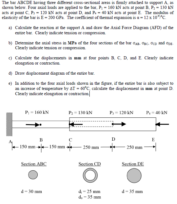The bar ABCDE having three different cross -