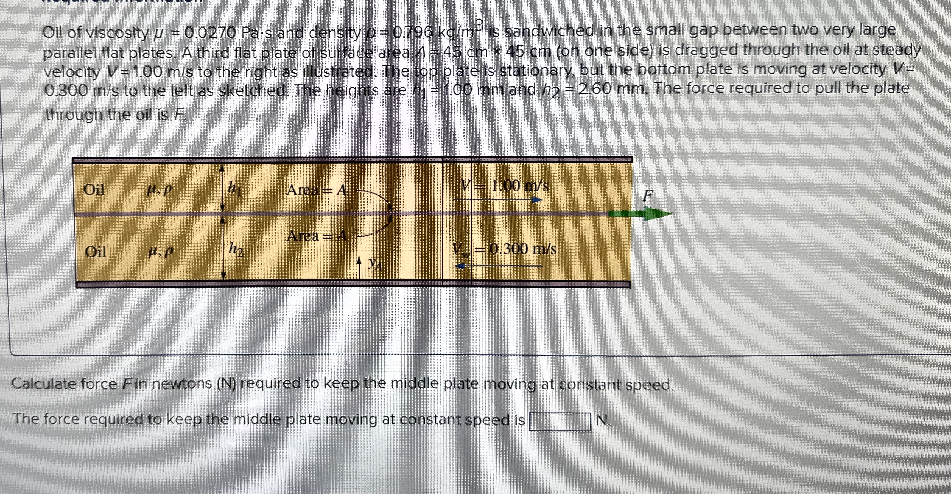 Oil of viscosity = 0 . 0 2 7 0 Pa . s and density