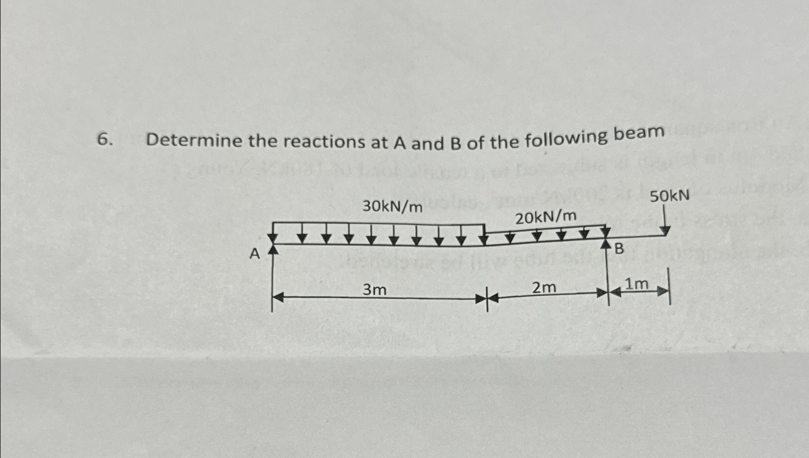 Determine the reactions at A and B of the