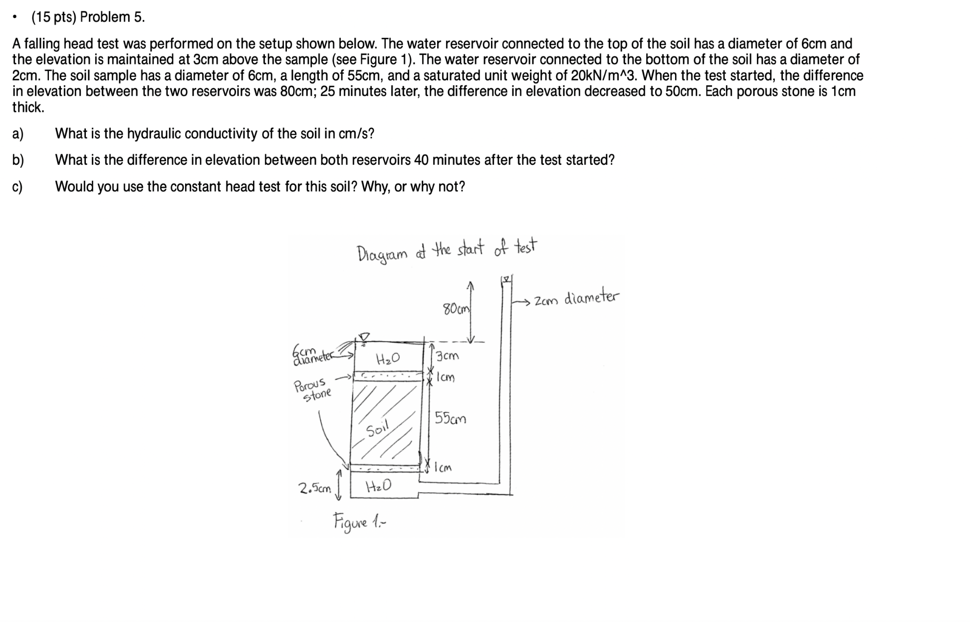 ( 1 5 pts ) Problem 5 . A falling head test was