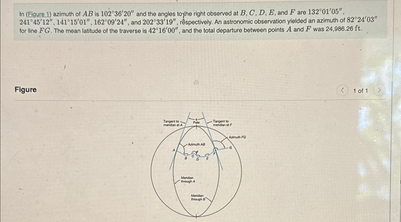 In ( Figure 1 ) azimuth of A B is 1 0 2 3 6 ' 2 0
