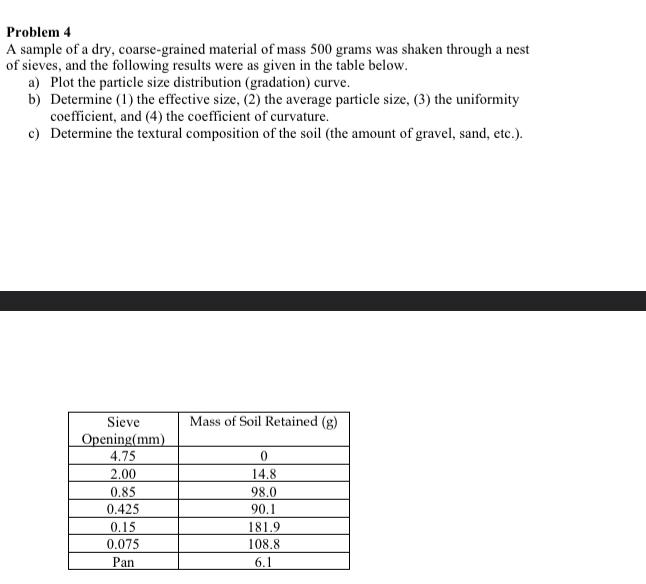 Problem 4 A sample of a dry, coarse - grained