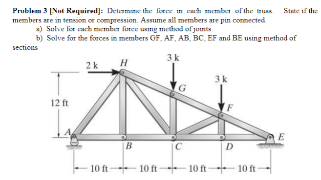 Problem 3 [ Not Required ] : Determine the force