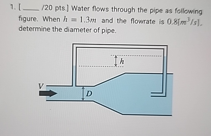 ? 2 0 pts . ] Water flows through the pipe as