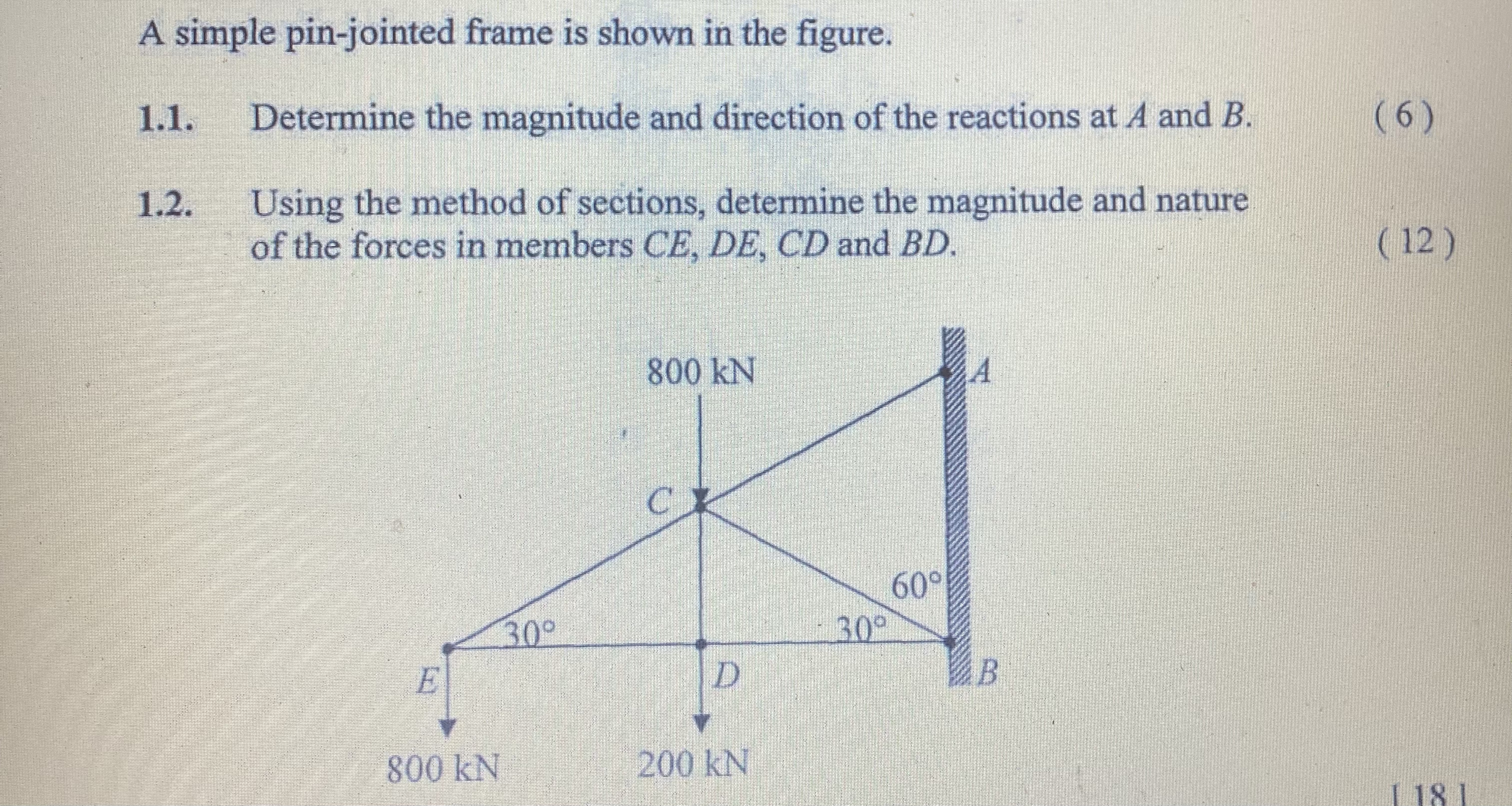 A simple pin - jointed frame is shown in the