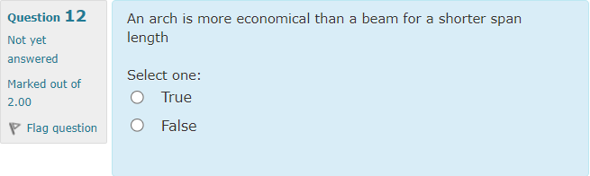 An arch is more economical than a beam for a