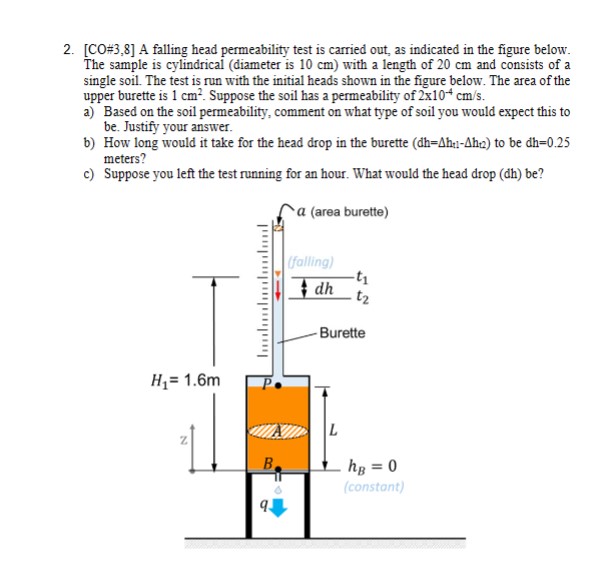 [ C O # 3 , 8 ] A falling head permeability test