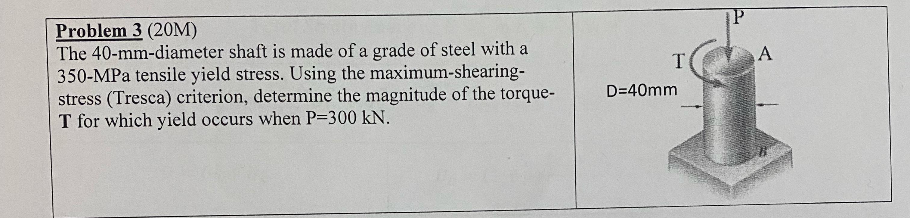 The 4 0 - mm - diameter shaft is made of a grade