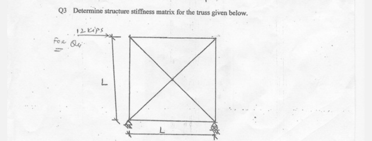 Q 3 Determine structure stiffness matrix for the